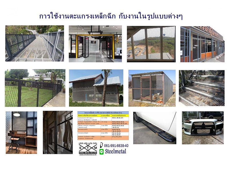 ตะแกรงเหล็กฉีก, ตะแกรงเจาะรู